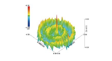 ua3p_asperical_lense_and_mold measurement