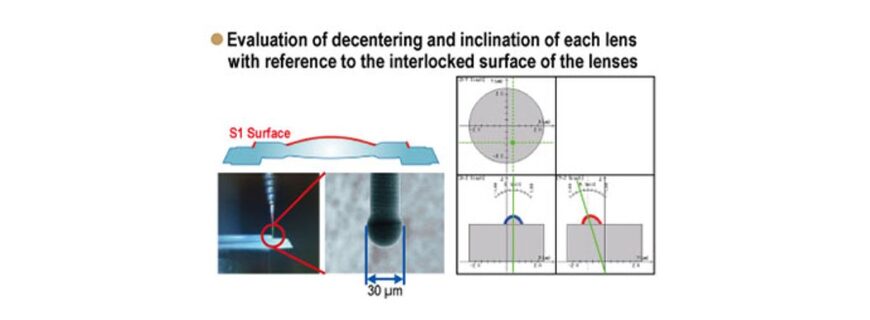 ua3p_interlock_surface