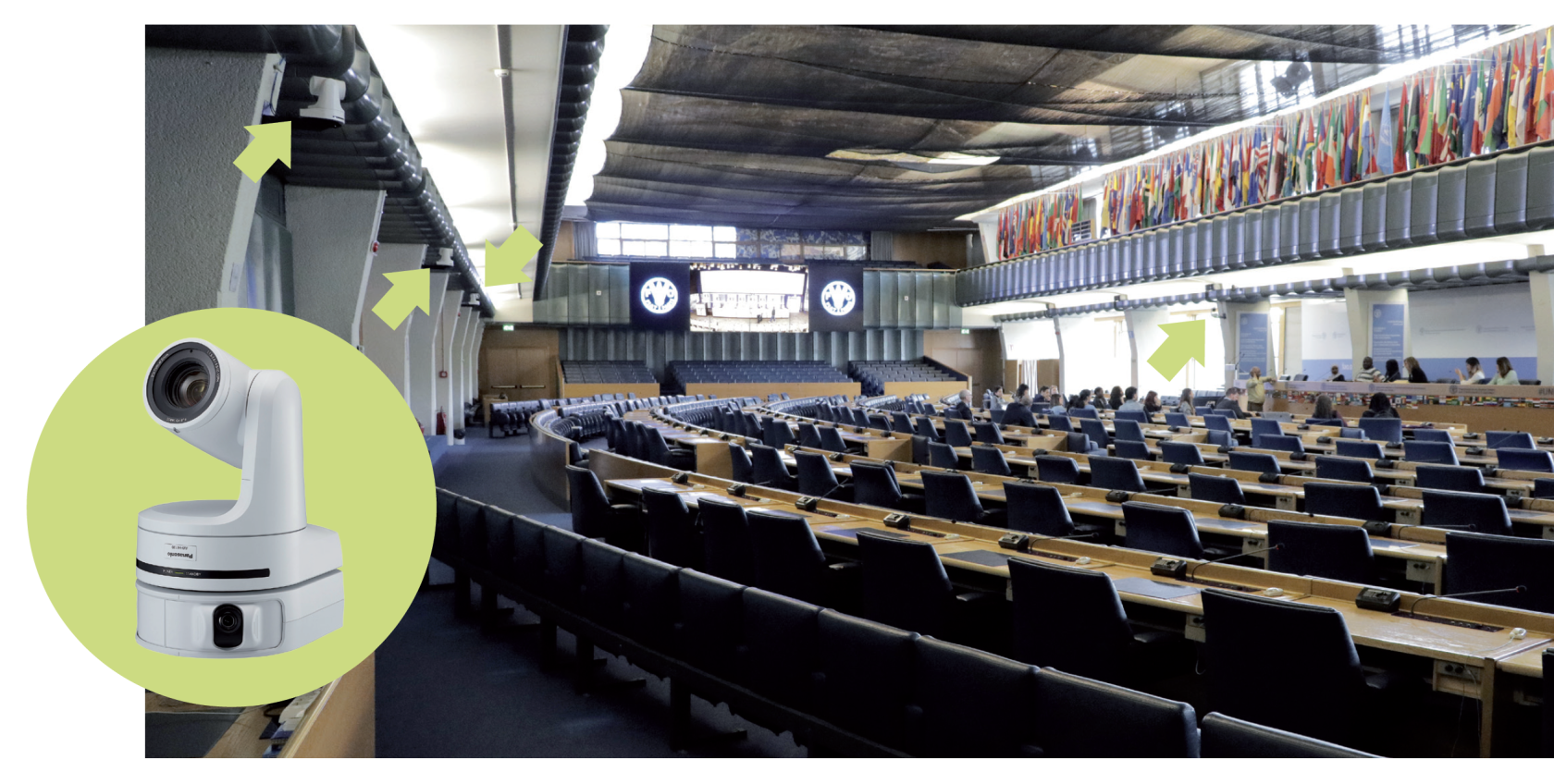 The Plenary Hall. Arrows mark the positions of four of the five PTZ cameras (shown close-up in the circle)