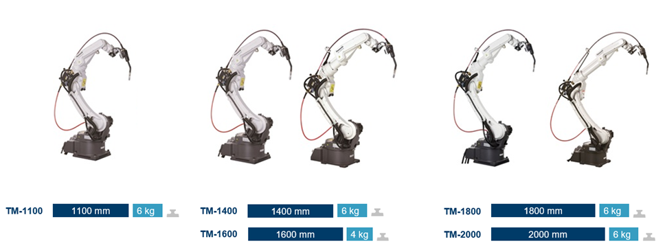 tm_robots_overview