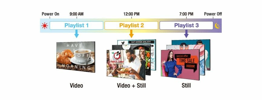 SQE2/CQE2 Series - PC Software Enables Even Easier and More Convenient Content Playback and Management