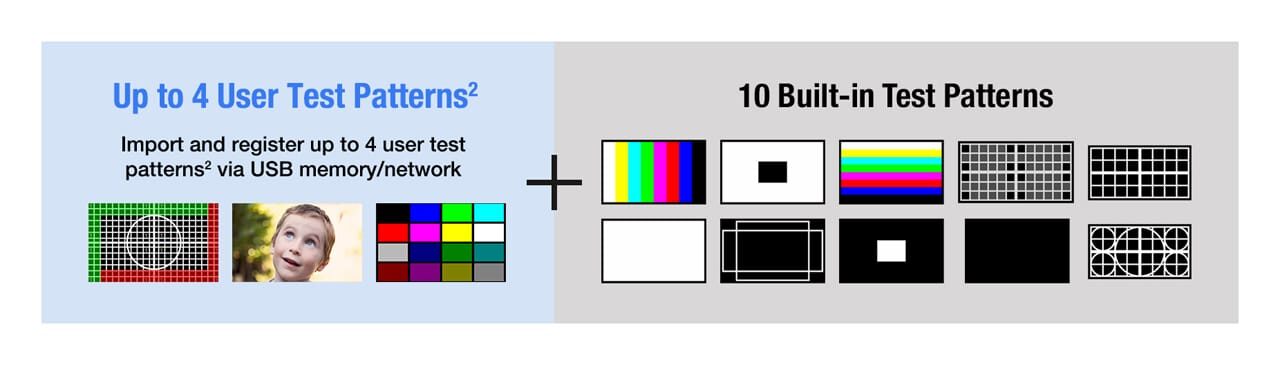 REQ15 Series - Smart Projector Control