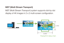 Installation images: Video Wall PNG (English)